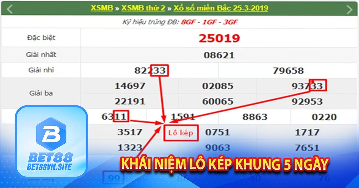 Khái niệm lô kép khung 5 ngày