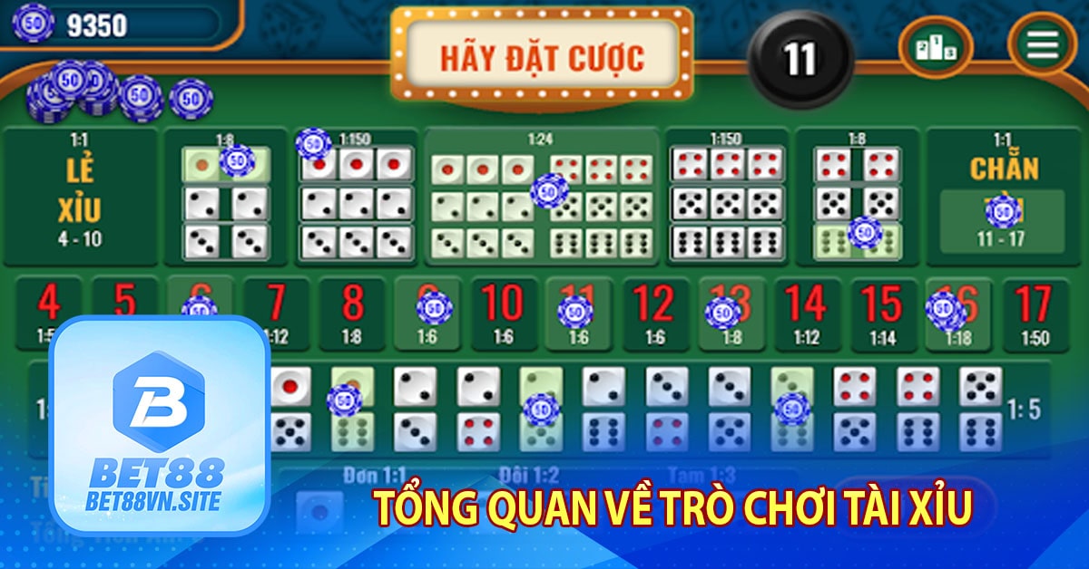 Tổng quan về trò chơi tài xỉu