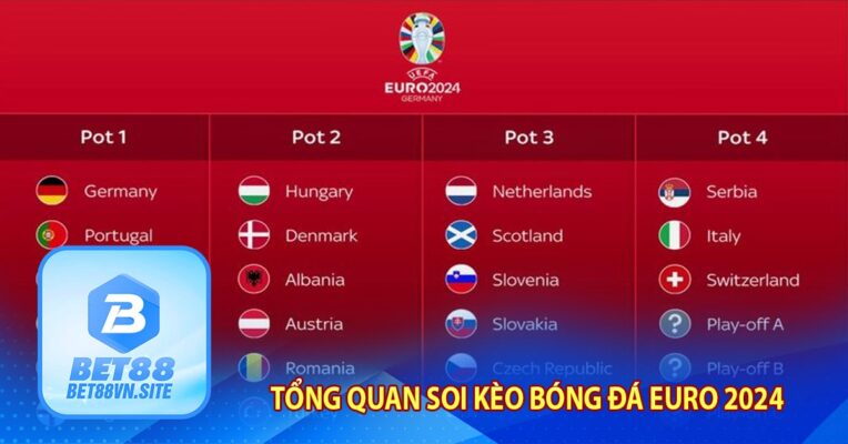 Tổng quan Soi kèo bóng đá EURO 2024